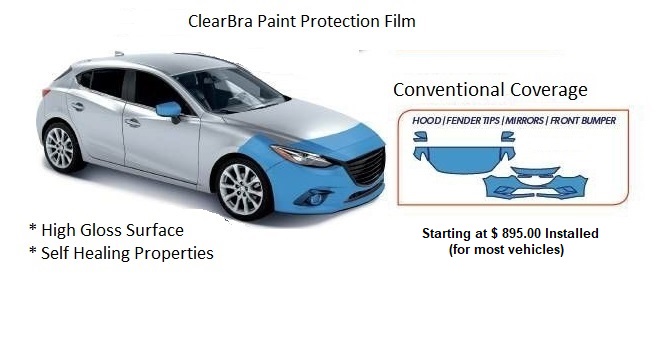 What Clear Bra Does For Your Car